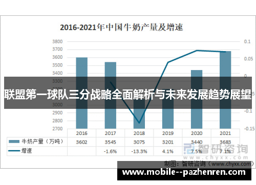 联盟第一球队三分战略全面解析与未来发展趋势展望