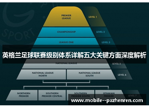 英格兰足球联赛级别体系详解五大关键方面深度解析