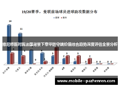 维尼修斯对阵法国背景下意甲防守端价值综合趋势深度评估全景分析
