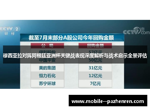 穆西亚拉对阵阿根廷亚洲杯关键战表现深度解析与战术启示全景评估