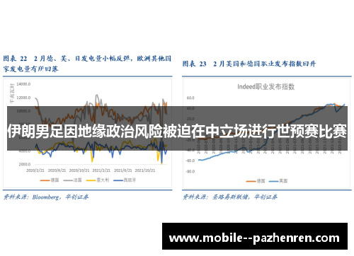 伊朗男足因地缘政治风险被迫在中立场进行世预赛比赛