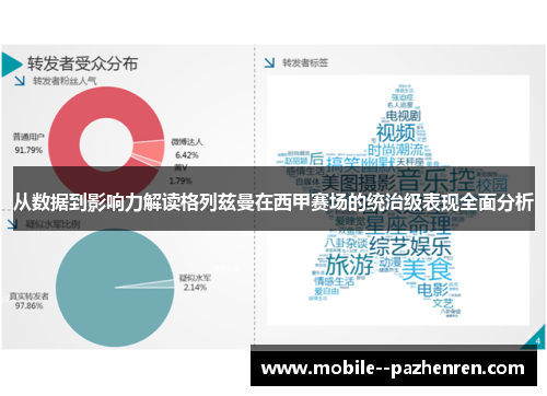 从数据到影响力解读格列兹曼在西甲赛场的统治级表现全面分析 从数据到影响力解读格列兹曼在西甲赛场的统治级表现全面分析