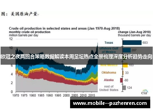 欧冠之夜两回合策略数据解读本周足坛热点全景梳理深度分析趋势走向