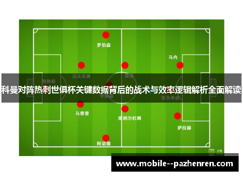 科曼对阵热刺世俱杯关键数据背后的战术与效率逻辑解析全面解读 科曼对阵热刺世俱杯关键数据背后的战术与效率逻辑解析全面解读